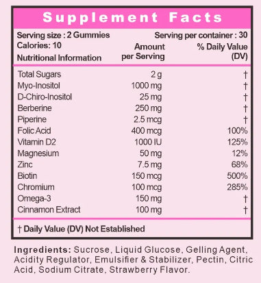 Cystavite- PINK FRIDAY Bundle